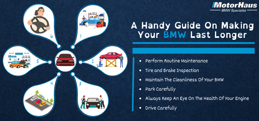 A Handy Guide On Making Your BMW Last Longer