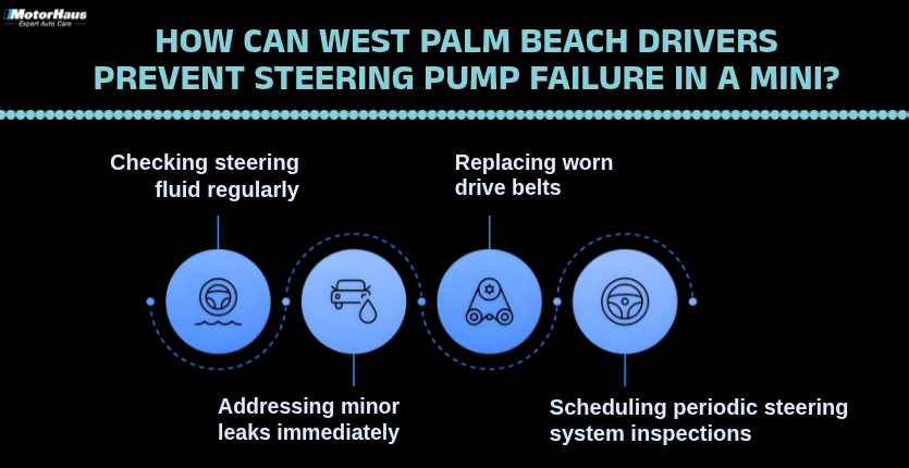 How Can West Palm Beach Drivers Prevent Steering Pump Failure in a MINI