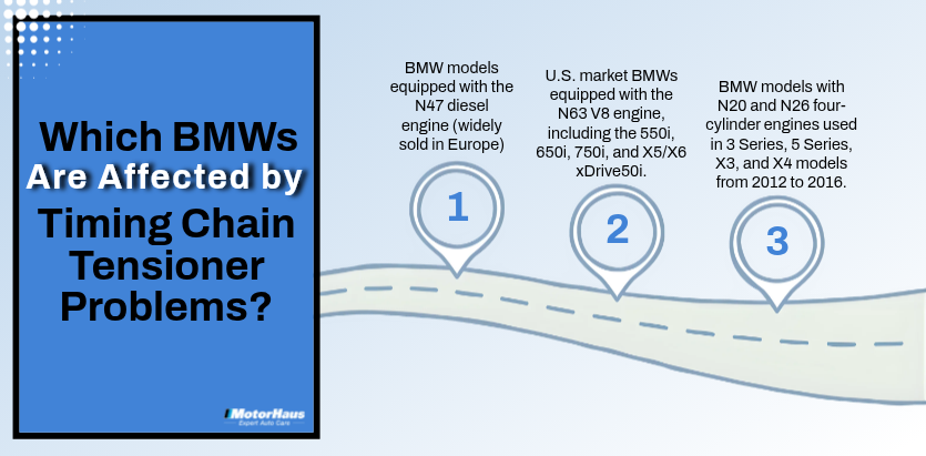 Which BMWs Are Affected by Timing Chain Tensioner Problems