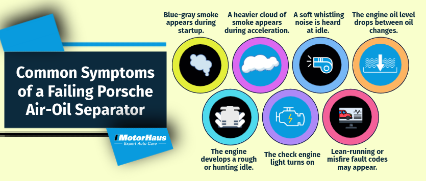 Common Symptoms of a Failing Porsche AirOil Separator